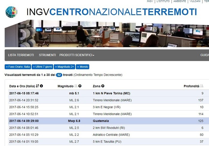 La schermata del sito web dell'Istituto nazionale di geofisica e vulcanologia (Ingv) del 15 giugno 2017