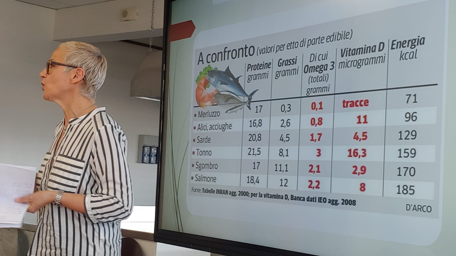 Il benessere a tavola con il pesce azzurro - Donatella Rodilossi